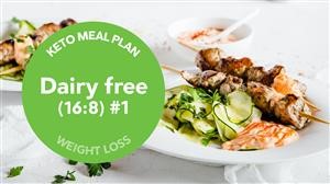 1600 Calorie Per Day Keto Meal Plan